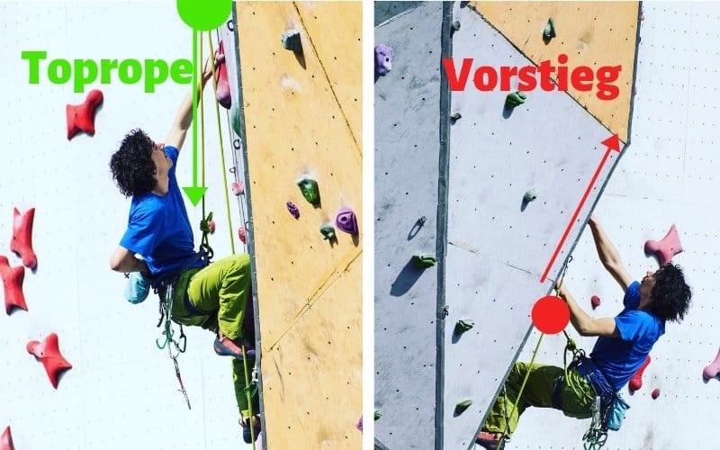Toprope vs. Vorstieg-Indoor